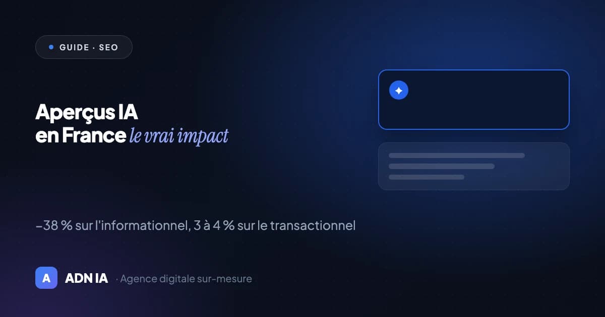 Aperçus IA de Google en France : l'impact réel sur votre trafic Aperçus IA de Google en France : l'impact réel sur votre trafic